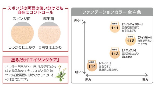 パピリオ化粧品 セラムパウダー ファンデーション EX リフィル(詰替え用) ナチュラル