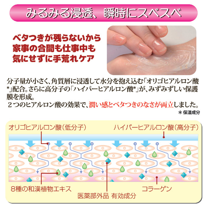 パピリオ化粧品 ハンドマッサージエッセンスリペアN ハーフサイズ