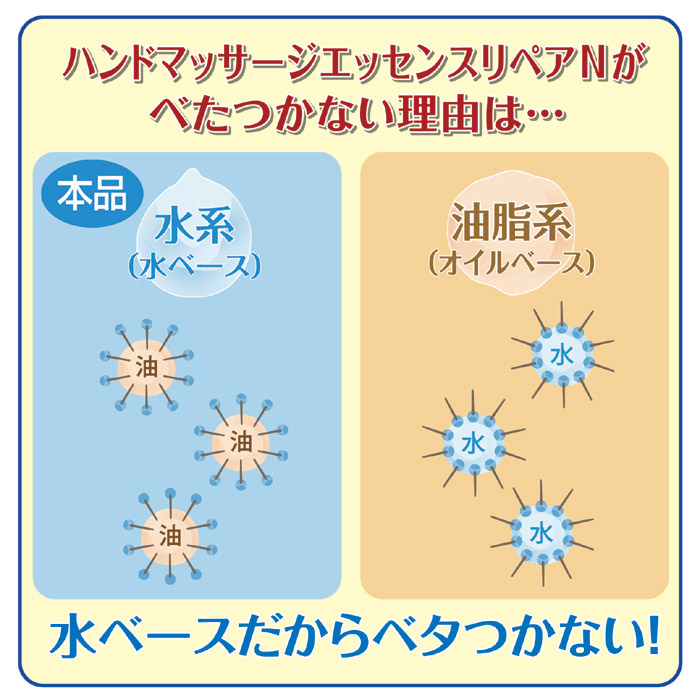 パピリオ化粧品 ハンドマッサージエッセンスリペアN ハーフサイズ