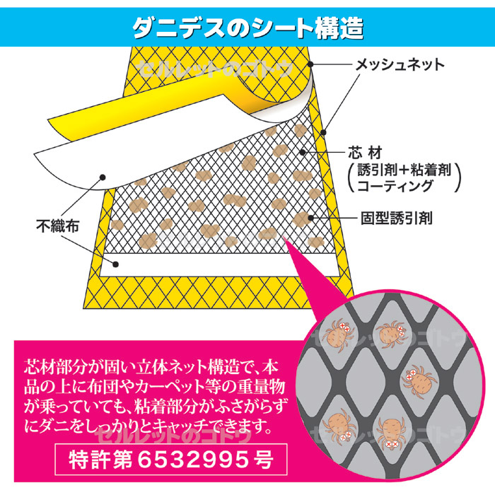ダニ捕りシート ダニデス 10枚入り ゆうパケットで送料無料