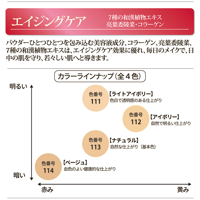 パピリオ化粧品 セラムパウダー ファンデーション EX リフィル(詰替え用) ベージュ