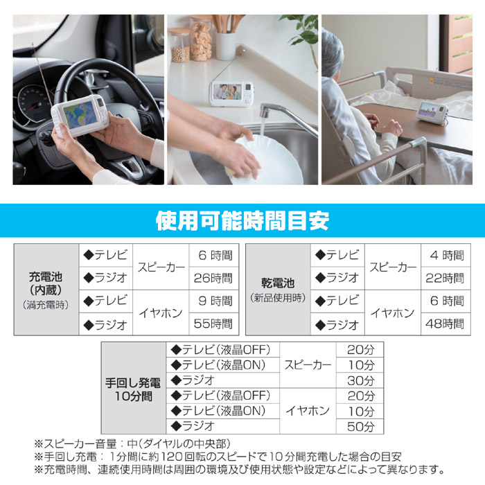 大画面ポータブルテレビ&ラジオ SV-6926