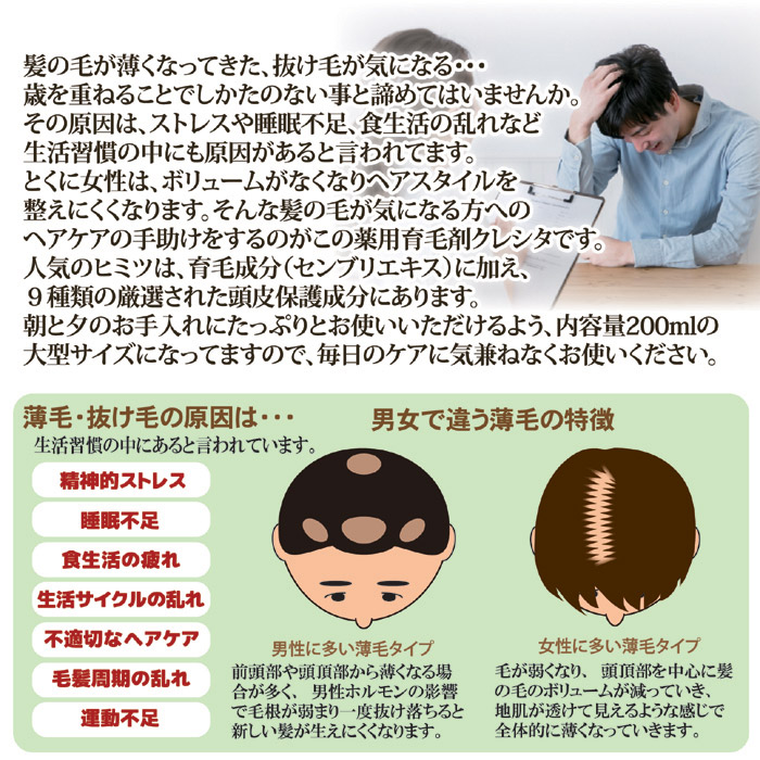 薬用育毛剤 Crescita クレシタ 200ml