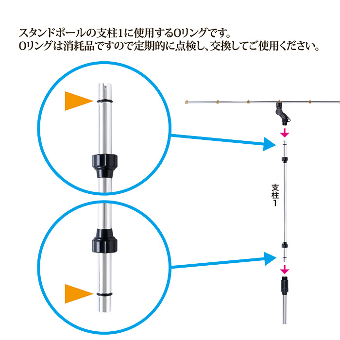 ミストdeクールシャワー スタンドポール用 Oリング 2個セット