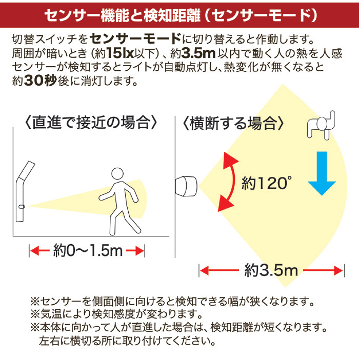 マグネット付 くるっと回るセンサーライト ASL-3310