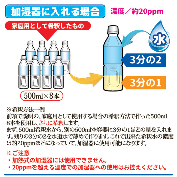 除菌パウダー 業務用ウイレス・シュッシュ 5包入 ゆうパケットで送料無料