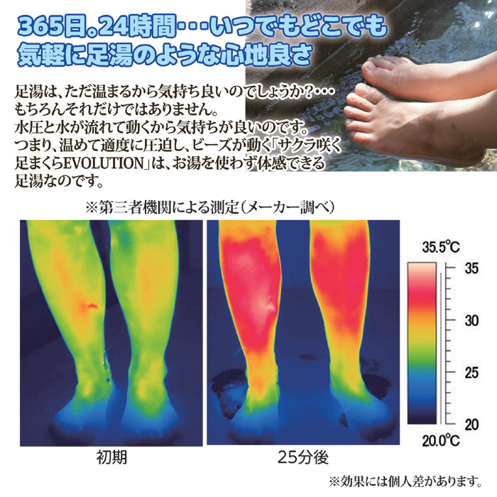 サクラ咲く足まくら EVOLUTION (両足セット) ライム
