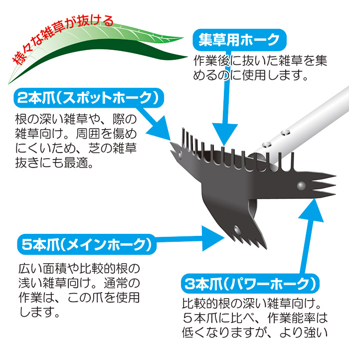 草ヌッキー プレミアム