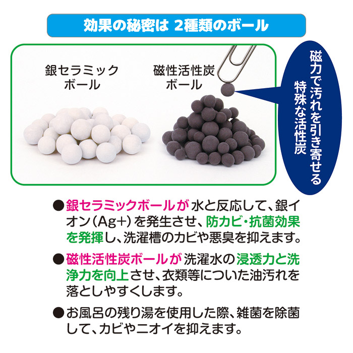 ココスクリーン(洗濯機用 抗菌・消臭・洗浄ボール)｜ 株式会社 後藤｜自社商品をネットショップで販売しています。