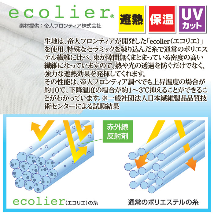 階段用 遮熱・保温 間仕切りスクリーン