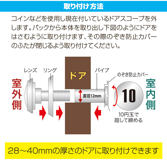 超広角・空転式ドアスコープ180(ゴールド)