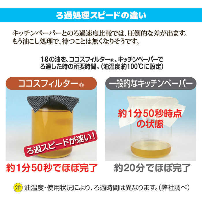 ココスフィルター(20枚組)
