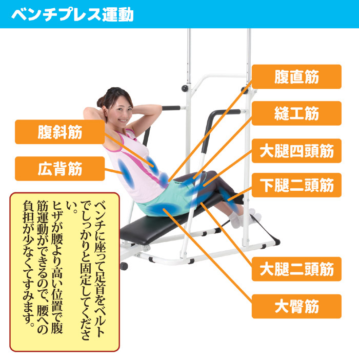 ぶら下がり君 ベンチシート付