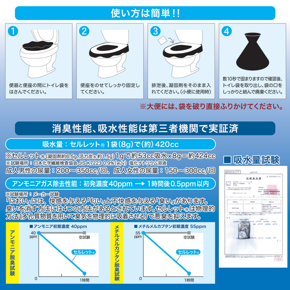 非常用トイレ セルレット 50回分セット S-50F