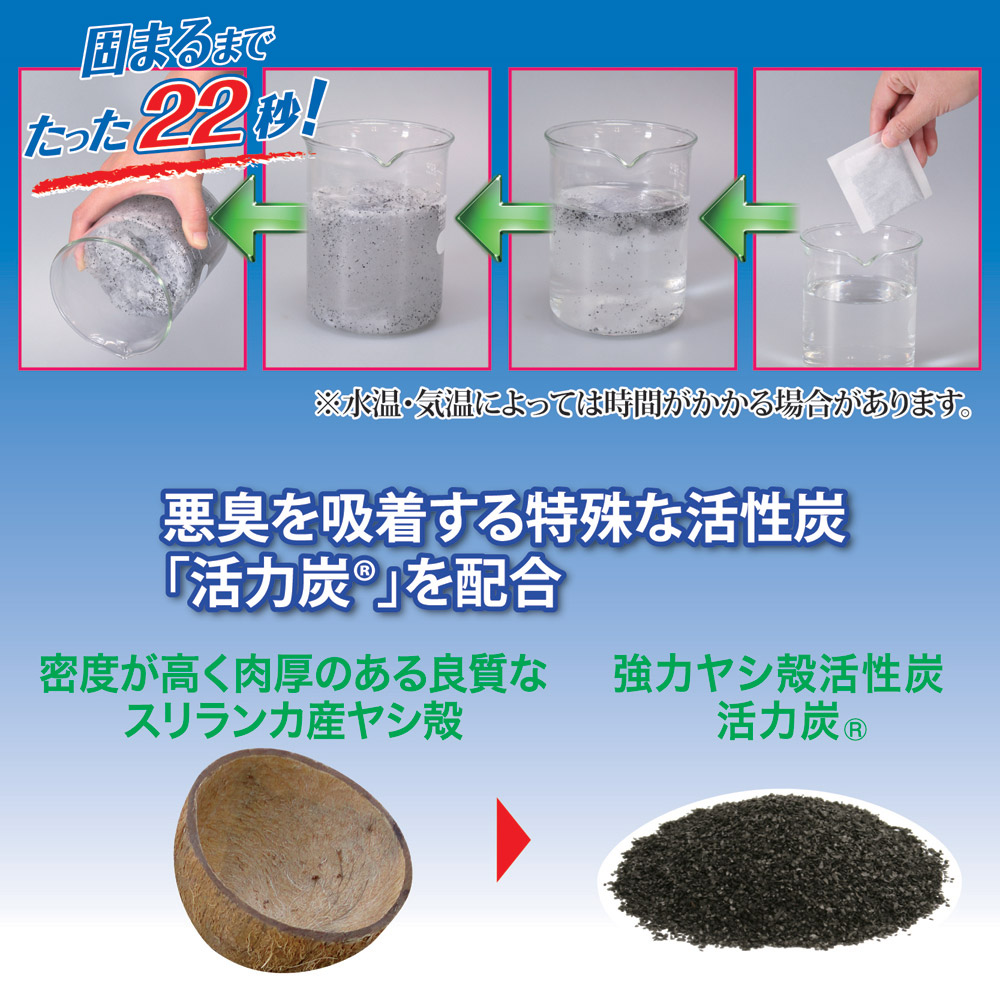 非常用トイレ セルレット 50回分セット S-50F