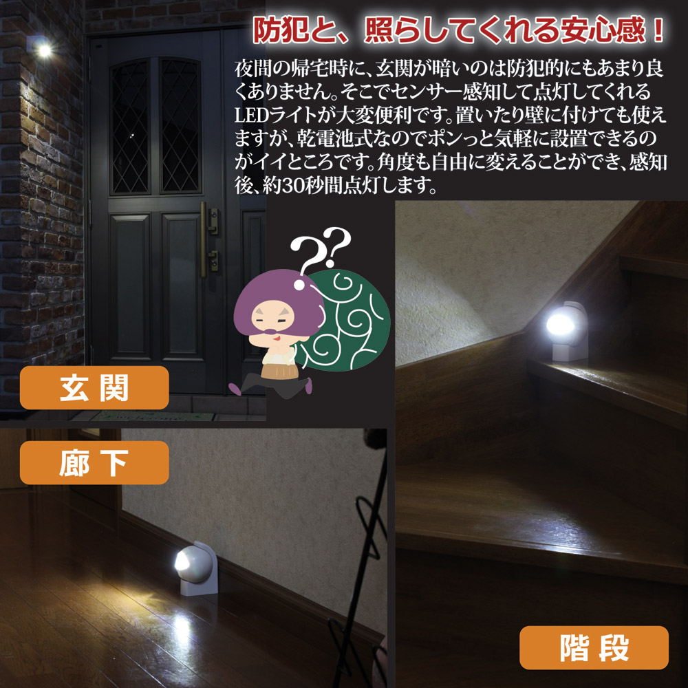 COBフラット発光LEDセンサーライト