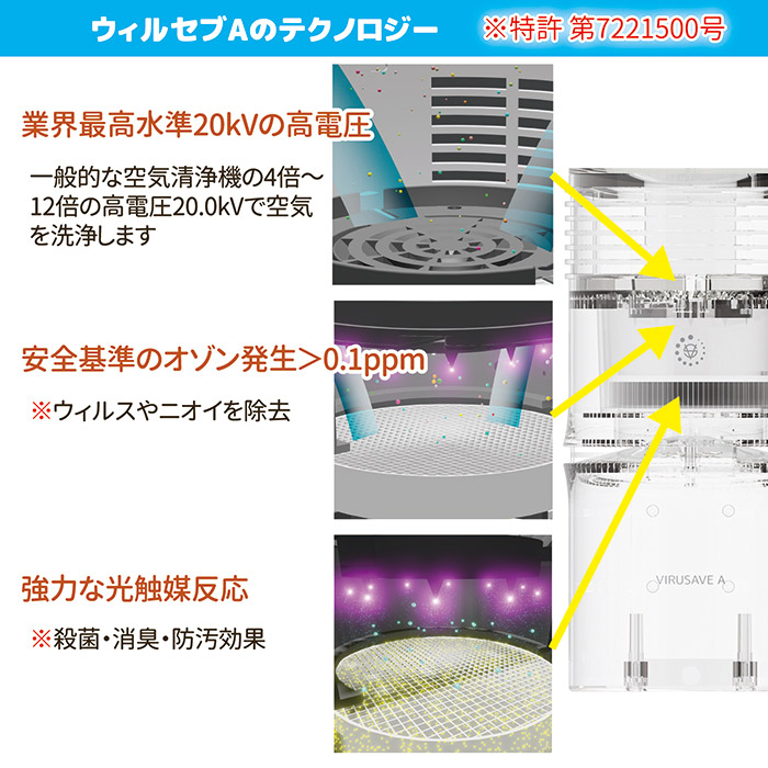 空気浄化清浄機 ウィルセブA GT-498