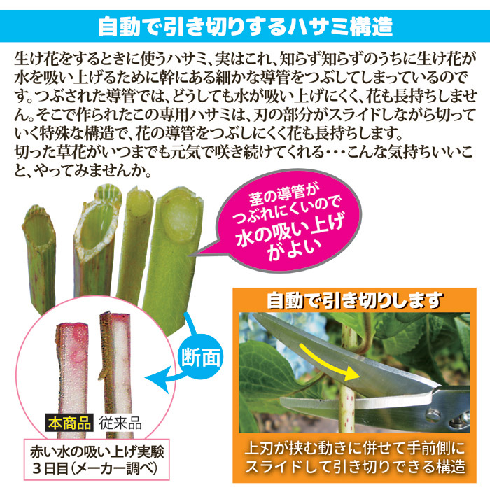 花切専用ハサミ 花切かれず