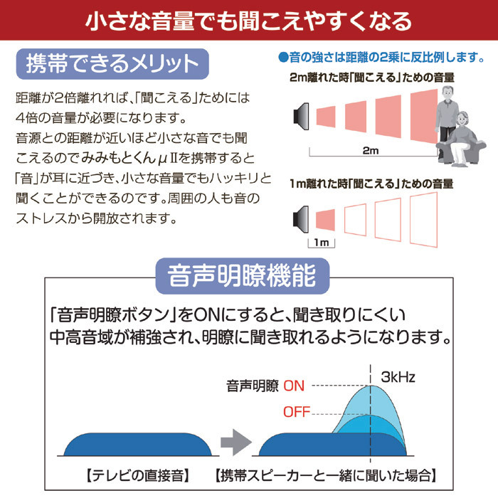 ワイヤレススピーカーシステム みみもとくん ミュー・ツー