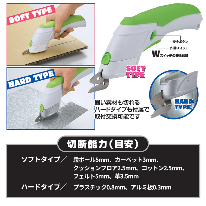 楽ちん電動カッター