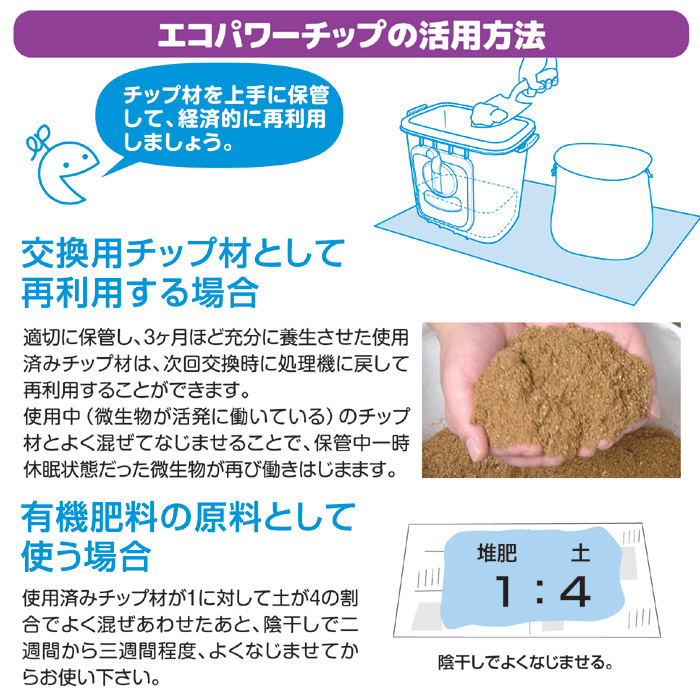 家庭用生ごみ処理機 ル・カエル [SKS-110]