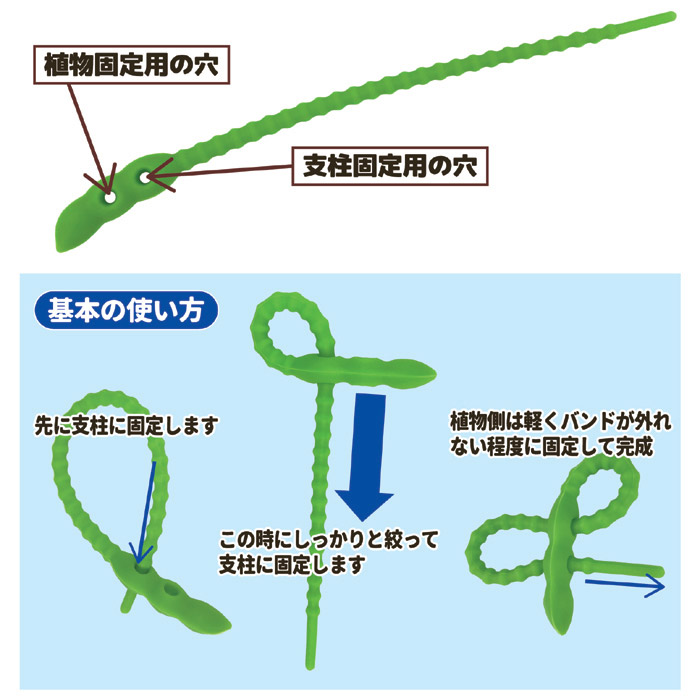 園芸用シリコンバンド 20本組 AKD-90　