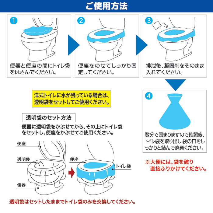 非常用トイレ セルレット 36回分セット S-36F