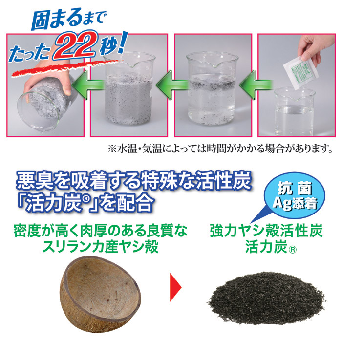 非常用トイレ 抗菌セルレット 30回分セット