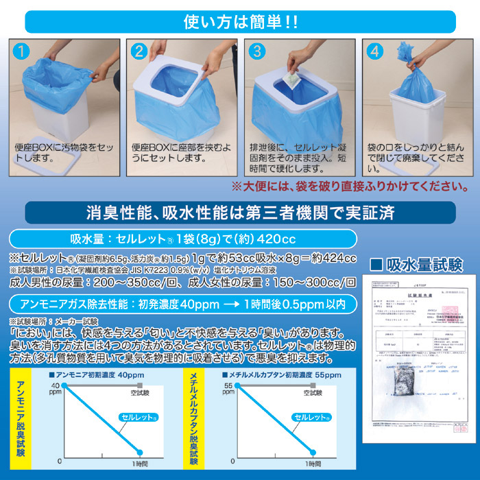 (限定生産)セルレット 非常用トイレ便座セット