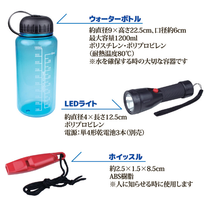 セルレット エマージェンシー6点セット