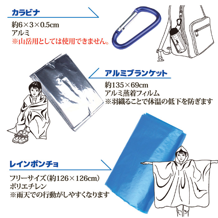 セルレット エマージェンシー6点セット