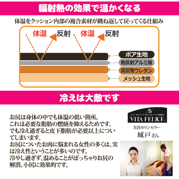 円座クッション 円楽さん｜ 株式会社 後藤｜自社商品をネットショップで販売しています。