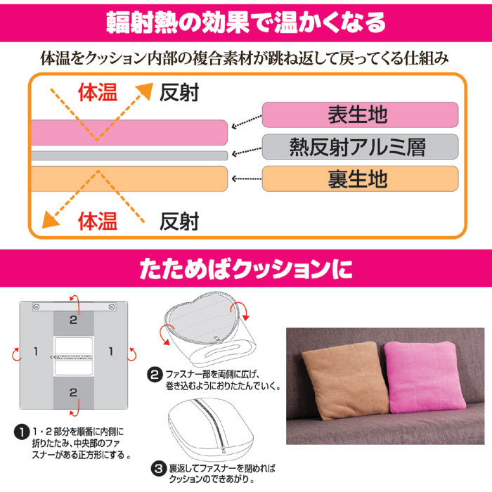 電気を使わない 巻きスカート型ひざ掛け(チェック柄)