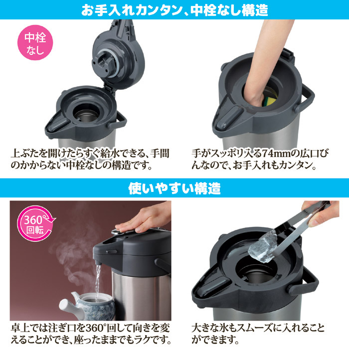 ステンレスエアーポット スゴ楽 2.5L