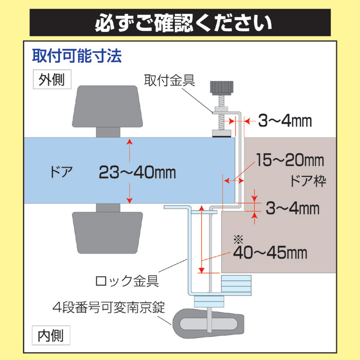 ひとりで出掛けないで(外開き一枚扉用)