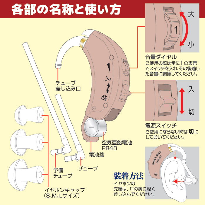 耳かけ集音器 快聴 AKA-203