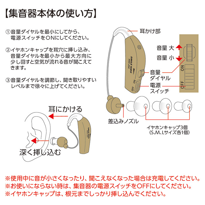 充電式 耳かけ集音器2 AKA-204