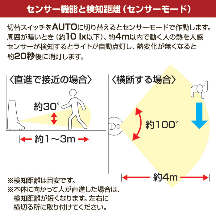 足もと安心 防雨センサーライト ASL-3305