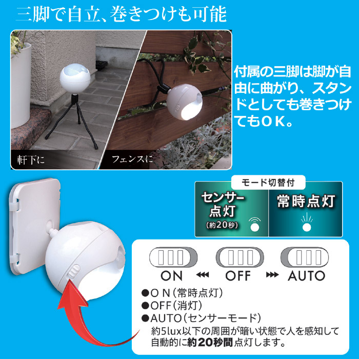 防雨LEDセンサーライト ASL-3302