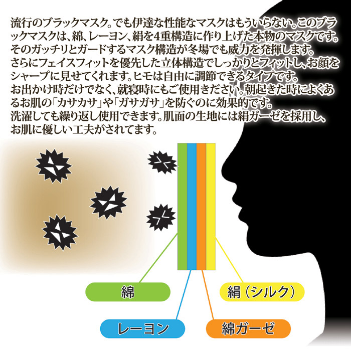 おでかけブラックマスク お子さま用　