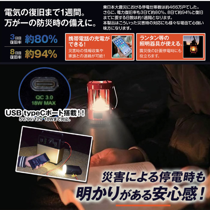 ポータブルマルチ電源 PB1080