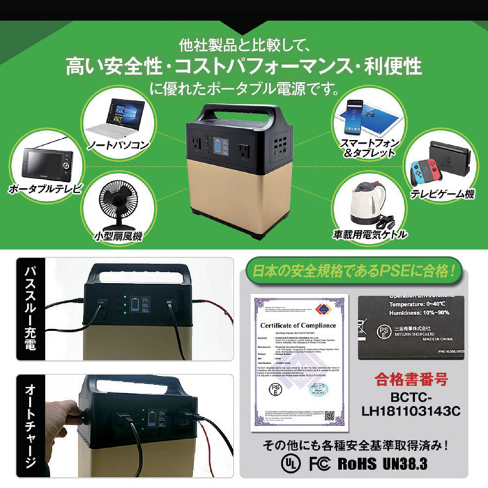 ポータブルマルチ電源 PB1080