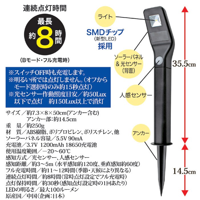 ソーラーLEDアプローチライト(威嚇フラッシュ付)