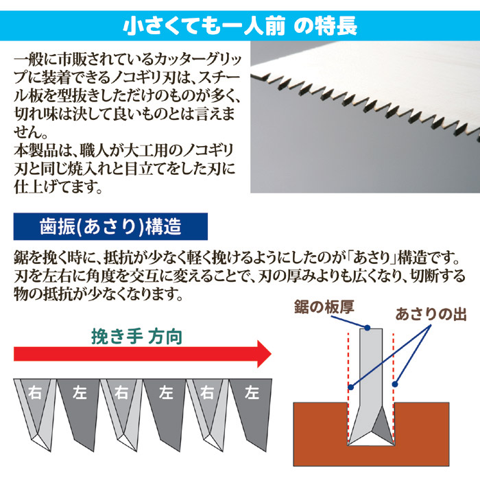 カッター型ノコギリ 小さくても一人前　